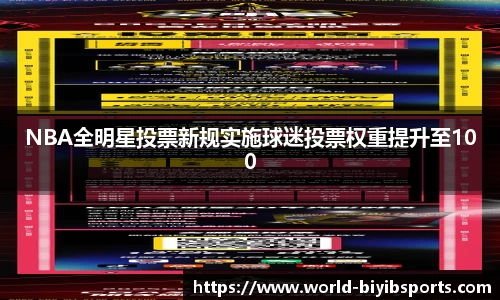NBA全明星投票新规实施球迷投票权重提升至100