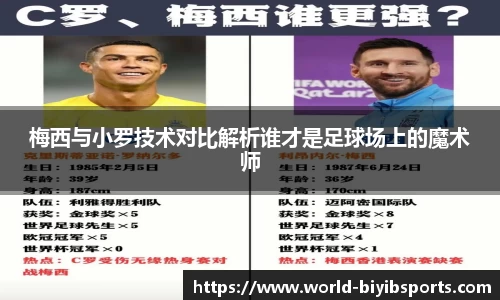 梅西与小罗技术对比解析谁才是足球场上的魔术师